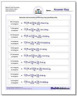 Metric/SI Unit Conversion Worksheet Gram Units to Units 2