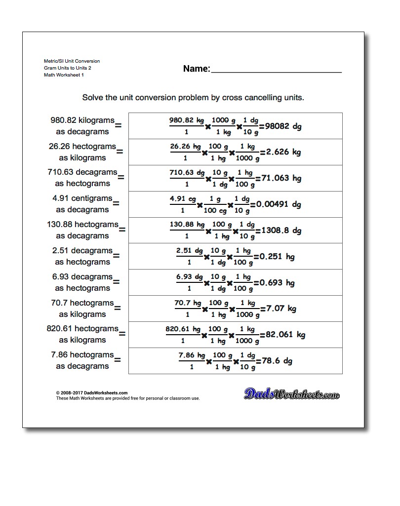 Metric SI Unit Conversion Worksheets Metric/SI Conversion Gram Units to Units 2