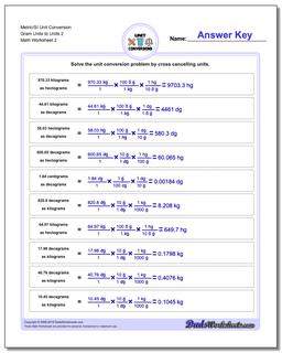 Metric/SI Unit Conversion Worksheet Gram Units to Units 2 /worksheets/metric-si-unit-conversions.html