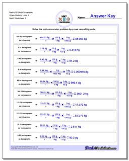 Metric/SI Unit Conversion Worksheet Gram Units to Units 2