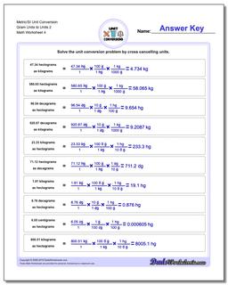 Metric/SI Unit Conversion Worksheet Gram Units to Units 2