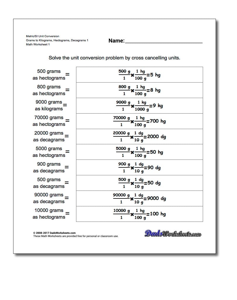 Kilograms To Grams Conversion Chart