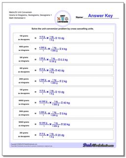 Metric/SI Unit Conversion Worksheet Grams to Kilograms, Hectograms, Decagrams 1