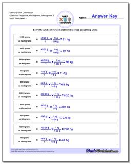 Metric/SI Unit Conversion Worksheet Grams to Kilograms, Hectograms, Decagrams 2