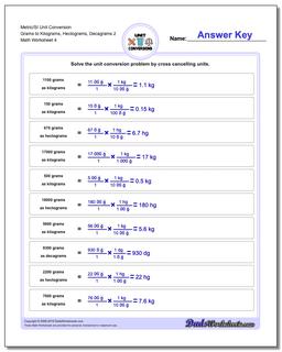 Metric/SI Unit Conversion Worksheet Grams to Kilograms, Hectograms, Decagrams 2