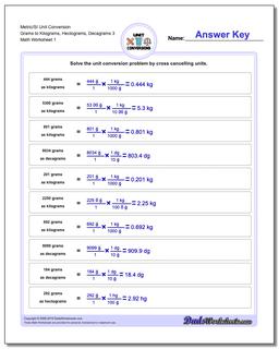 Metric SI Unit Conversion Worksheets Metric/SI Conversion Grams to Kilograms, Hectograms, Decagrams 3