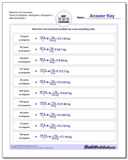 Metric/SI Unit Conversion Worksheet Grams to Kilograms, Hectograms, Decagrams 3