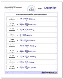 Metric SI Unit Conversion Worksheets Mass