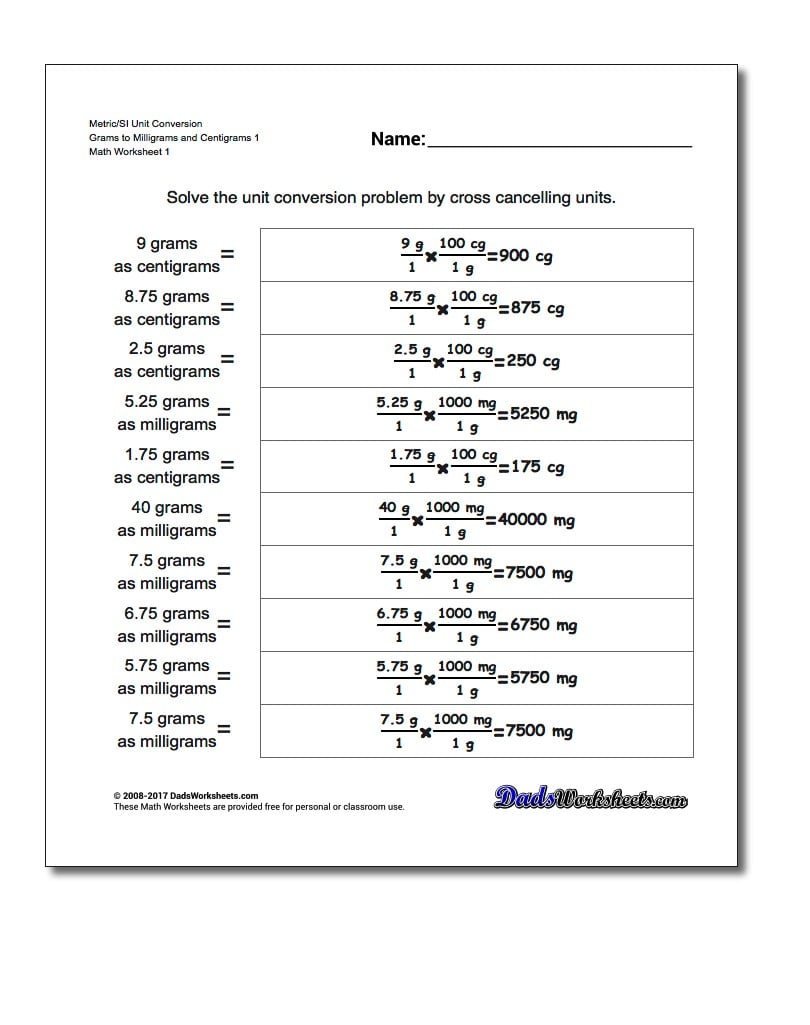 Converting Between Metric Units Chart