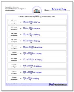 Metric SI Unit Conversion Worksheets Metric/SI Conversion Grams to Milligrams and Centigrams 2