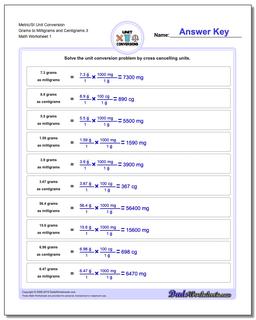 Metric SI Unit Conversion Worksheets Metric/SI Conversion Grams to Milligrams and Centigrams 3