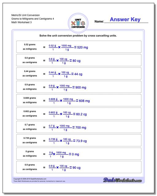 Math Worksheets Metric SI Unit Conversions Metric SI