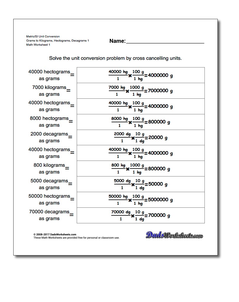 Metric SI Unit Conversion Worksheets Metric/SI Conversion Grams to Kilograms, Hectograms, Decagrams 1