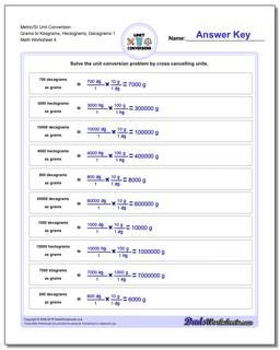 Metric/SI Unit Conversion Worksheet Grams to Kilograms, Hectograms, Decagrams 1