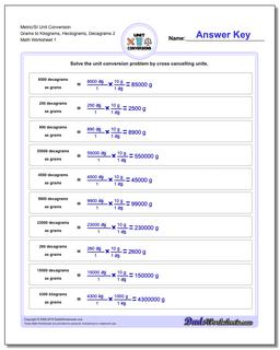 Metric SI Unit Conversion Worksheets Metric/SI Conversion Grams to Kilograms, Hectograms, Decagrams 2