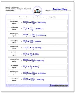 Metric/SI Unit Conversion Worksheet Grams to Kilograms, Hectograms, Decagrams 2