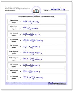 Metric SI Unit Conversion Worksheets Metric/SI Conversion Grams to Kilograms, Hectograms, Decagrams 3