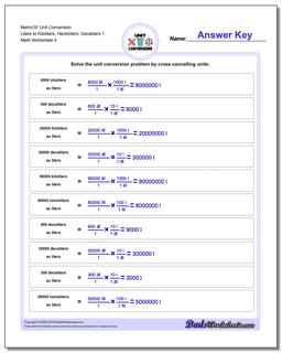 Metric/SI Unit Conversion Worksheet Liters to Kiloliters, Hectoliters, Decaliters 1