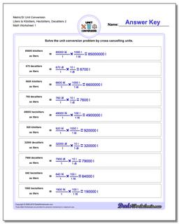 Metric SI Unit Conversions