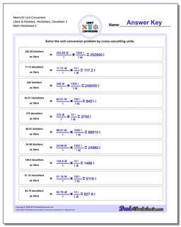 Metric SI Unit Conversions