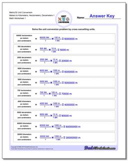 Metric SI Unit Conversion Worksheets Metric/SI Conversion Meters to Kilometers, Hectometers, Decameters 1