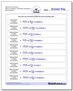 Metric SI Unit Conversion Worksheets Metric/SI Conversion Meters to Kilometers, Hectometers, Decameters 2