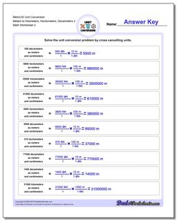 Metric/SI Unit Conversion Worksheet Meters to Kilometers, Hectometers, Decameters 2 /worksheets/metric-si-unit-conversions.html