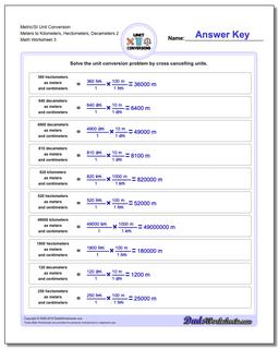 Metric SI Unit Conversions