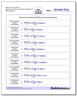 Metric SI Unit Conversions