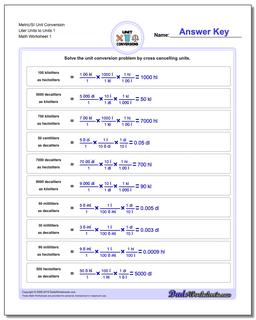 Metric SI Unit Conversion Worksheets Metric/SI Conversion Liter Units to Units 1