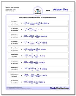 Metric/SI Unit Conversion Worksheet Liter Units to Units 1