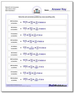 Metric/SI Unit Conversion Worksheet Liter Units to Units 1