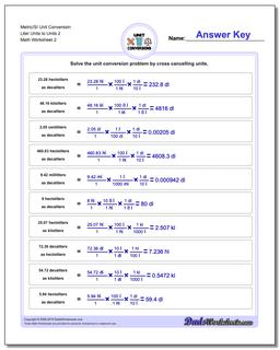 Metric SI Unit Conversions