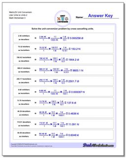 Metric SI Unit Conversions