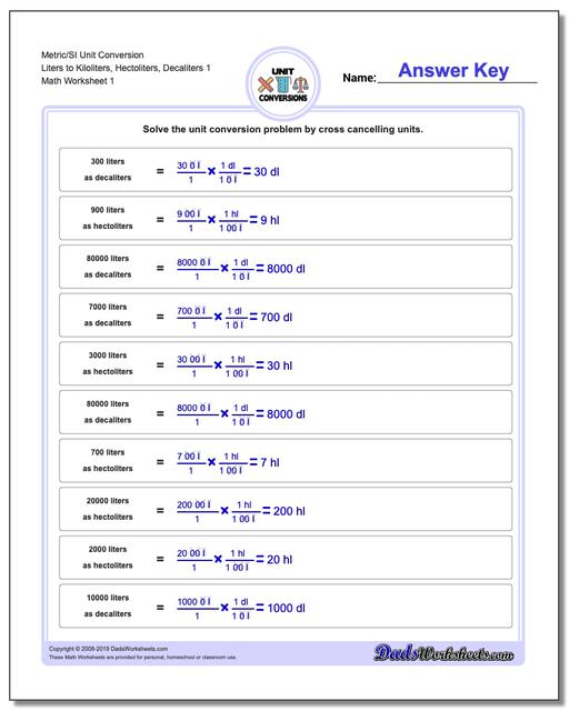 Liters To Kiloliters Conversion Chart