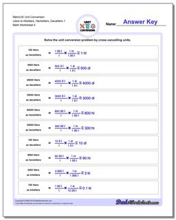 Metric SI Unit Conversions