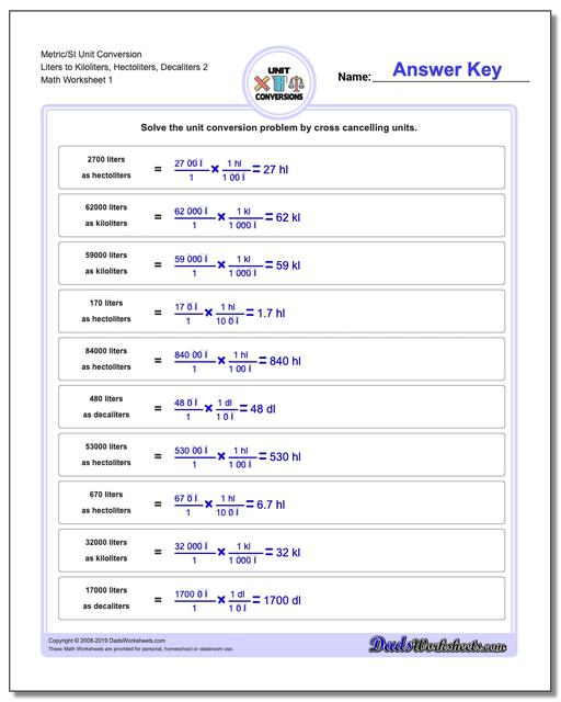 Kiloliter Conversion Chart