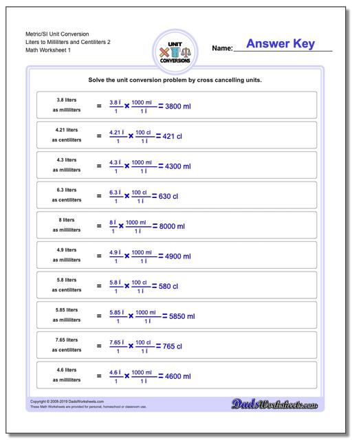 Milliliters To Liters Chart