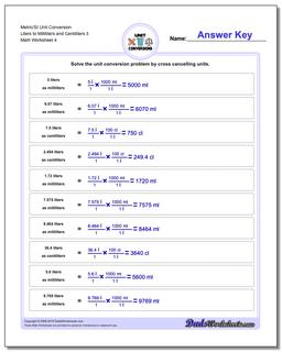 Metric SI Unit Conversions