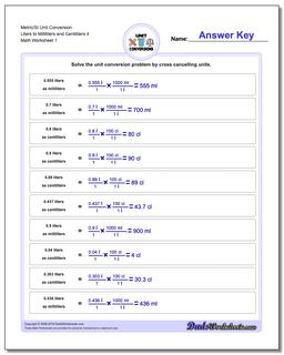 Metric SI Unit Conversions