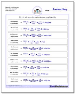 Metric/SI Unit Conversion Worksheet Meter Units to Units 1