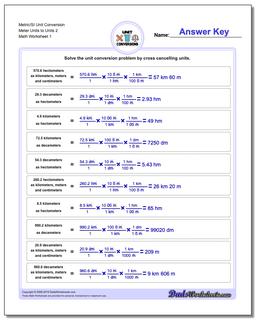 Metric SI Unit Conversions