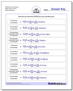 Metric/SI Unit Conversion Worksheet Meter Units to Units 2 /worksheets/metric-si-unit-conversions.html