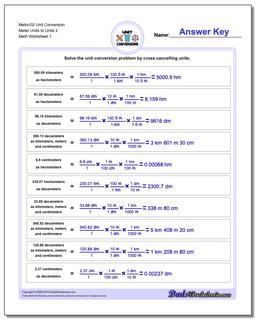 Metric SI Unit Conversion Worksheets Metric/SI Conversion Meter Units to Units 2