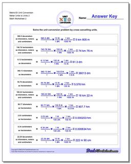 Metric/SI Unit Conversion Worksheet Meter Units to Units 2 /worksheets/metric-si-unit-conversions.html