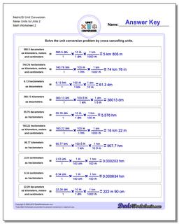 Metric SI Unit Conversions