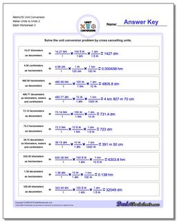 Metric SI Unit Conversions