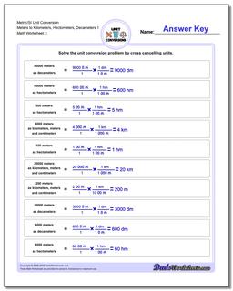 Metric/SI Unit Conversion Worksheet Meters to Kilometers, Hectometers, Decameters 1