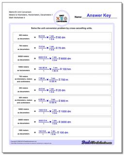 Metric/SI Unit Conversion Worksheet Meters to Kilometers, Hectometers, Decameters 1