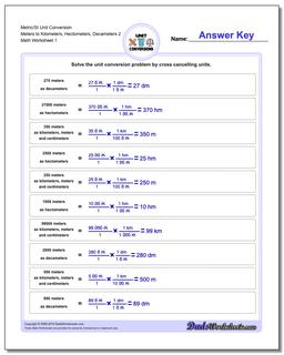 Metric SI Unit Conversion Worksheets Metric/SI Conversion Meters to Kilometers, Hectometers, Decameters 2